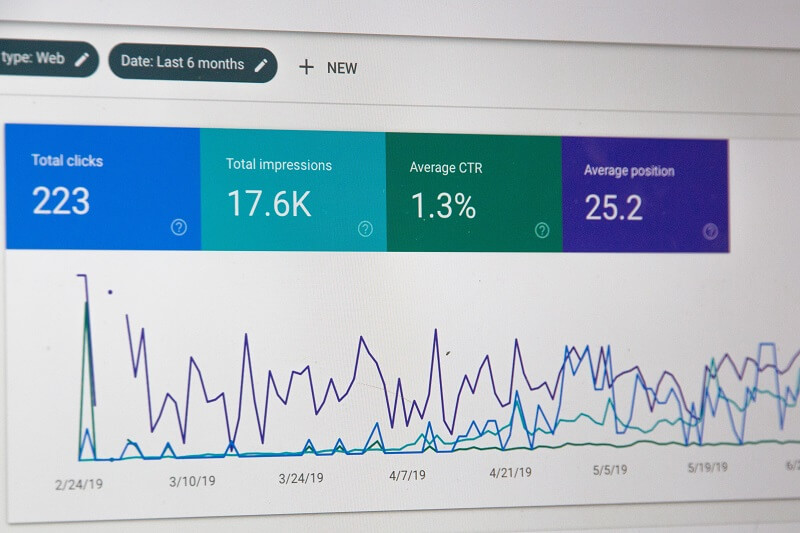 importance of nailing SEO result