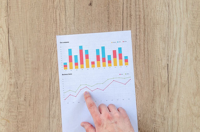 development graph presented to new investor outreach platform